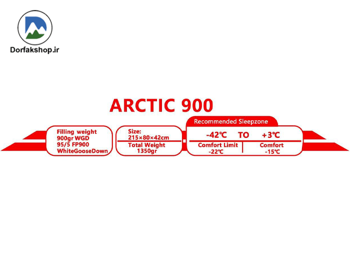arctic900