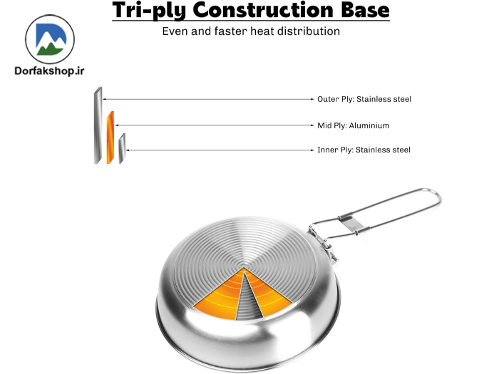 ماهیتابه ANTARCTI 8 Frypan